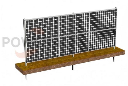 Ajánlott forgatókönyvek fotovoltaikus kerítésrendszerekhez
